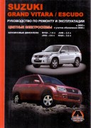 Suzuki GR VItara escudo 2005 mnt